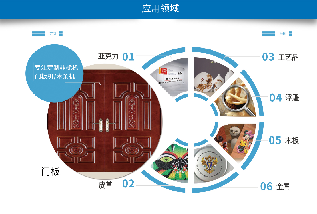 木材打印機定制